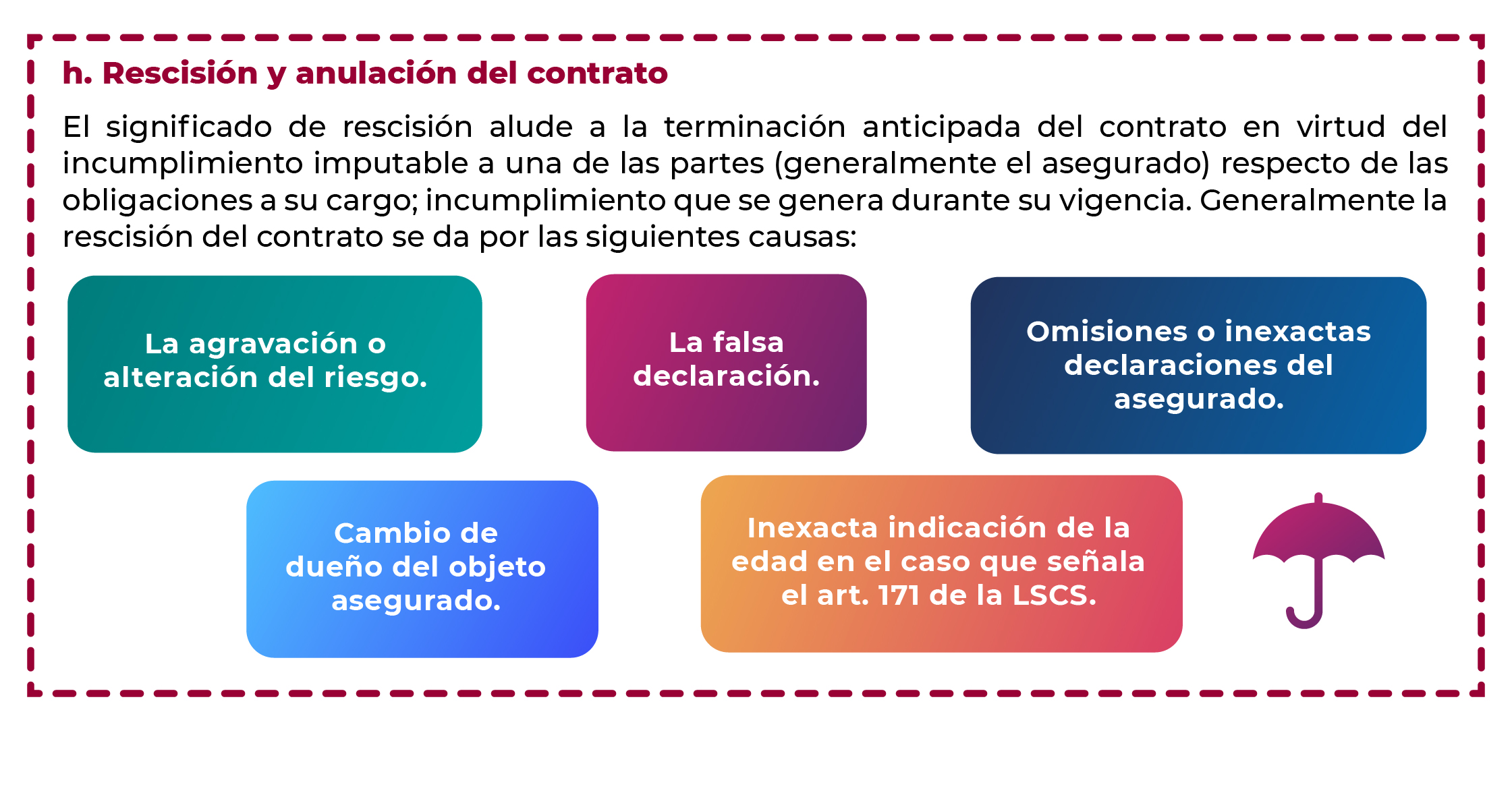 Diplomado En Seguros / Módulo I